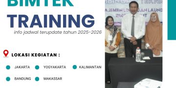 Training Aspek Penilaian Jaminan Agunan Pembiayaan KPR - Tahun 2025/2026 28 Training Aspek Penilaian Jaminan Agunan Pembiayaan KPR - Tahun 2025/2026