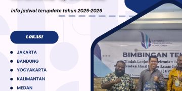 BIMBINGAN TEKNIS AKUNTANSI PENGELOLAAN KUANGAN KOPERASI - TAHUN 2025/2026 32 BIMBINGAN TEKNIS AKUNTANSI PENGELOLAAN KUANGAN KOPERASI - TAHUN 2025/2026