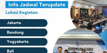 Bimtek Penyesuaian Angka Kredit dalam Proses Kenaikan Pangkat Fungsional Terbaru 2025