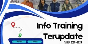 Info Training Strategi Pengambilan Keputusan Berdasarkan "SWOT Analysis"