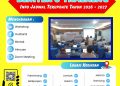 Bimtek Mitigasi Risiko dan Hukum Pada PBJ Pemerintah Tahun 2026 - 2027 5 Bimtek Mitigasi Risiko dan Hukum Pada PBJ Pemerintah Tahun 2026 – 2027