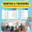Training Customer Service Skills for Online Service