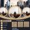 Training Statistical Process Control (SPC)