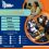 Training Risk-Based Audit Practical