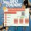 Training Project Risk Management with Monte Carlo Analysis